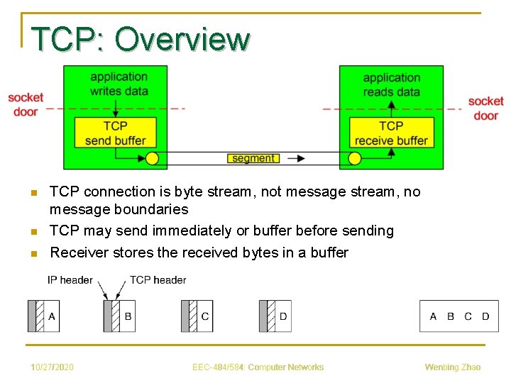 TCP: Overview n n n TCP connection is byte stream, not message stream, no