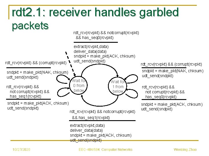 rdt 2. 1: receiver handles garbled packets rdt_rcv(rcvpkt) && (corrupt(rcvpkt) sndpkt = make_pkt(NAK, chksum)