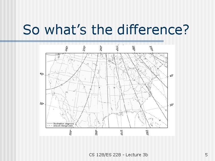 So what’s the difference? CS 128/ES 228 - Lecture 3 b 5 