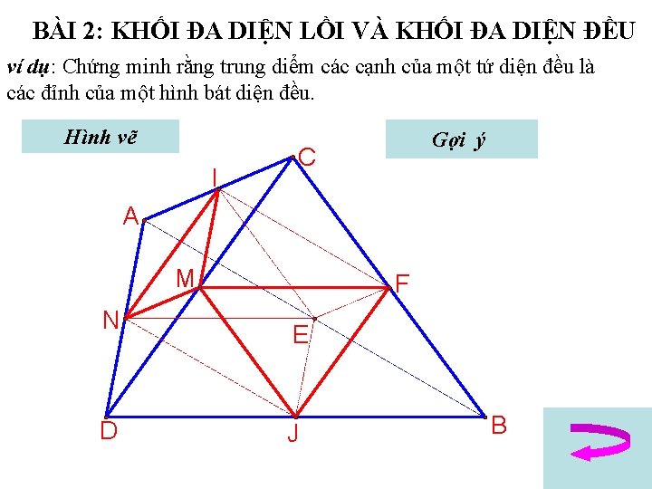 BÀI 2: KHỐI ĐA DIỆN LỒI VÀ KHỐI ĐA DIỆN ĐỀU ví dụ: Chứng