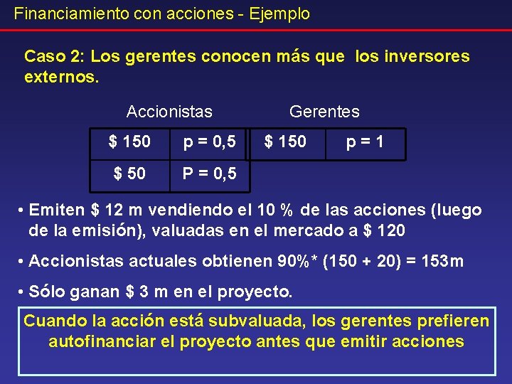 Financiamiento con acciones - Ejemplo Caso 2: Los gerentes conocen más que los inversores