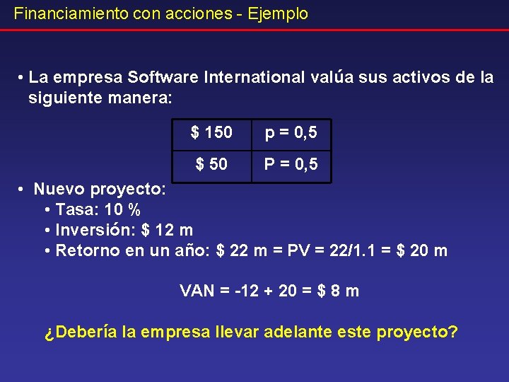 Financiamiento con acciones - Ejemplo • La empresa Software International valúa sus activos de