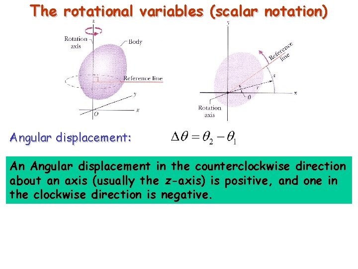 The rotational variables (scalar notation) Angular displacement: An Angular displacement in the counterclockwise direction