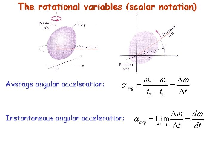 The rotational variables (scalar notation) Average angular acceleration: Instantaneous angular acceleration: 