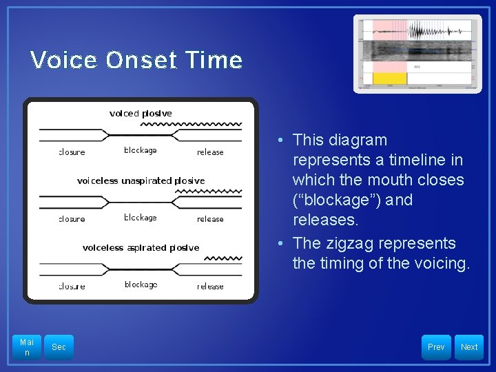 Voice Onset Time • This diagram represents a timeline in which the mouth closes