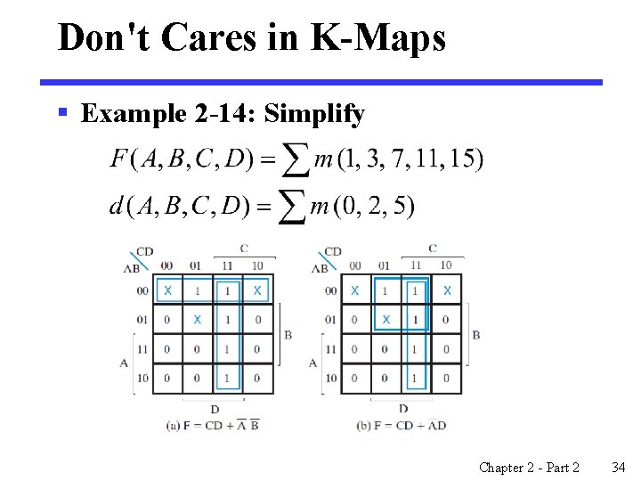 Don't Cares in K-Maps § Example 2 -14: Simplify Chapter 2 - Part 2