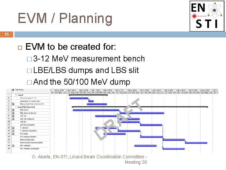 EVM / Planning 15 EVM to be created for: � 3 -12 Me. V