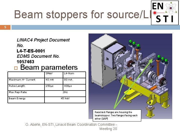 Beam stoppers for source/LEBT 5 LINAC 4 Project Document No. L 4 -T-ES-0001 EDMS