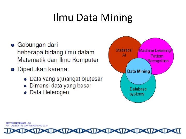 Ilmu Data Mining 