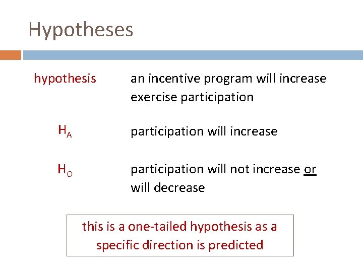 Hypotheses hypothesis an incentive program will increase exercise participation HA participation will increase HO