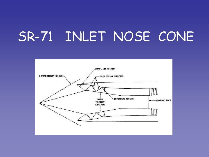 SR-71 INLET NOSE CONE 