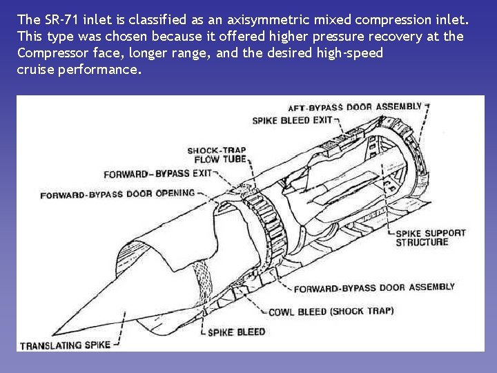 The SR-71 inlet is classified as an axisymmetric mixed compression inlet. This type was