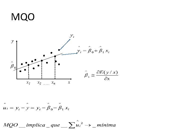 MQO y x 1 x 2 ……. xn x 