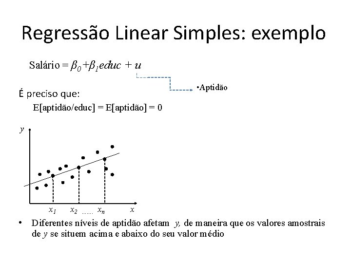 Regressão Linear Simples: exemplo Salário = β 0 +β 1 educ + u •