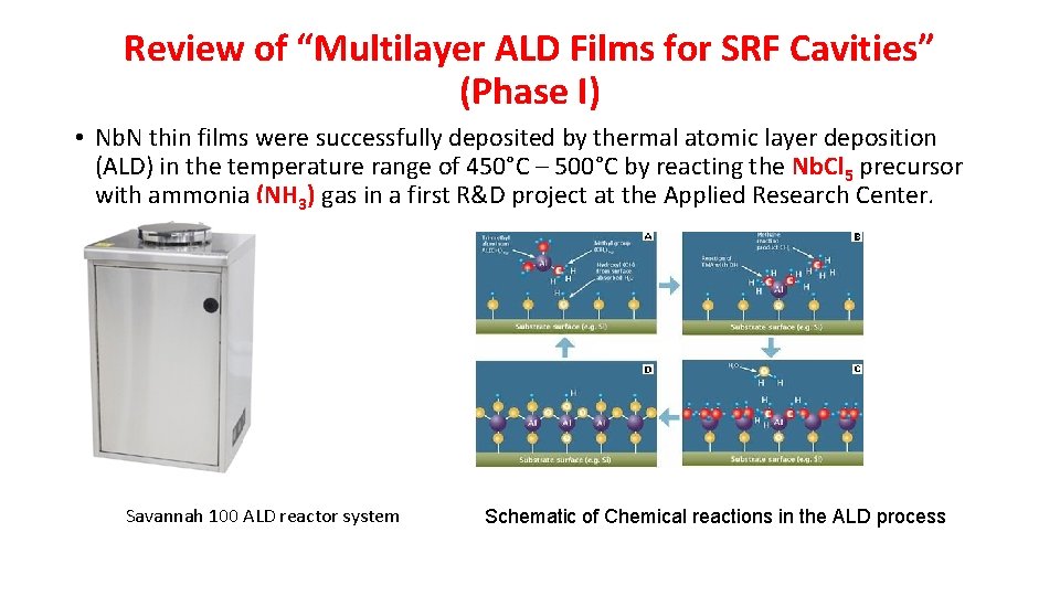 Review of “Multilayer ALD Films for SRF Cavities” (Phase I) • Nb. N thin