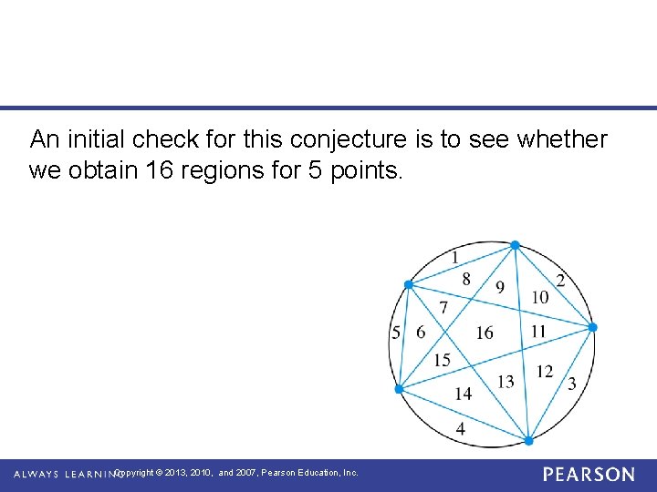 An initial check for this conjecture is to see whether we obtain 16 regions