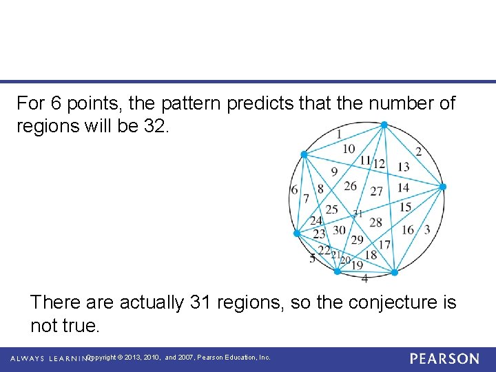 For 6 points, the pattern predicts that the number of regions will be 32.