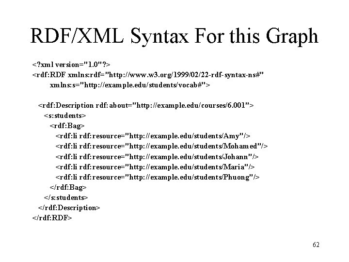 RDF/XML Syntax For this Graph <? xml version="1. 0"? > <rdf: RDF xmlns: rdf="http: