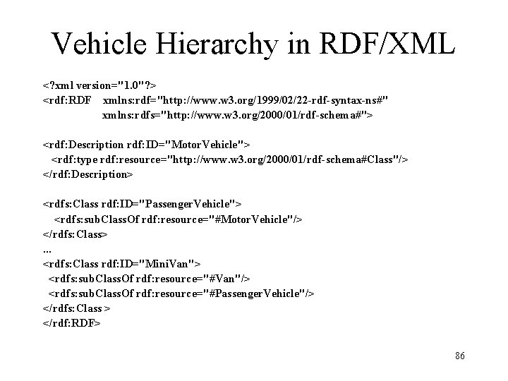 Vehicle Hierarchy in RDF/XML <? xml version="1. 0"? > <rdf: RDF xmlns: rdf="http: //www.