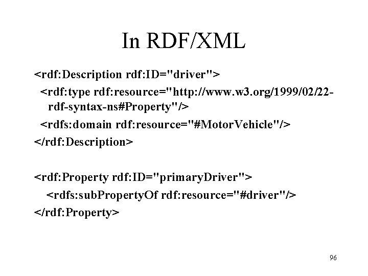 In RDF/XML <rdf: Description rdf: ID="driver"> <rdf: type rdf: resource="http: //www. w 3. org/1999/02/22