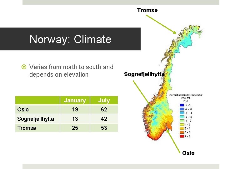 Tromsø Norway: Climate Varies from north to south and depends on elevation January July
