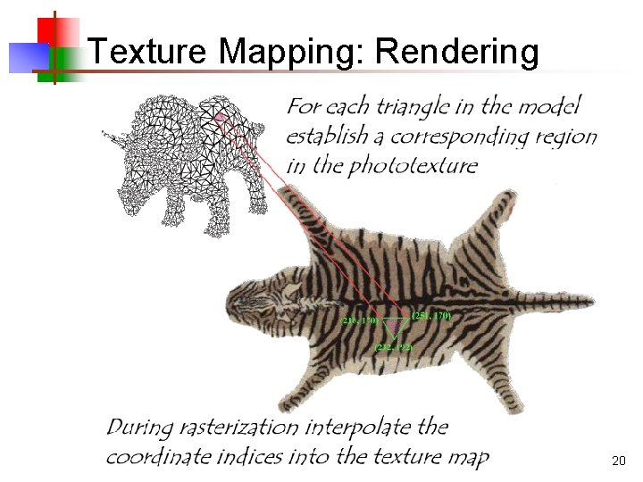 Texture Mapping: Rendering 20 