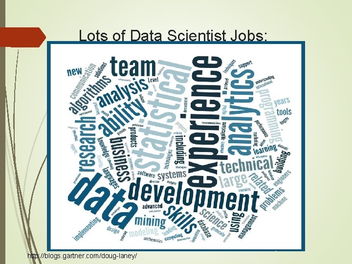 Lots of Data Scientist Jobs: Word. Cloud http: //blogs. gartner. com/doug-laney/ 