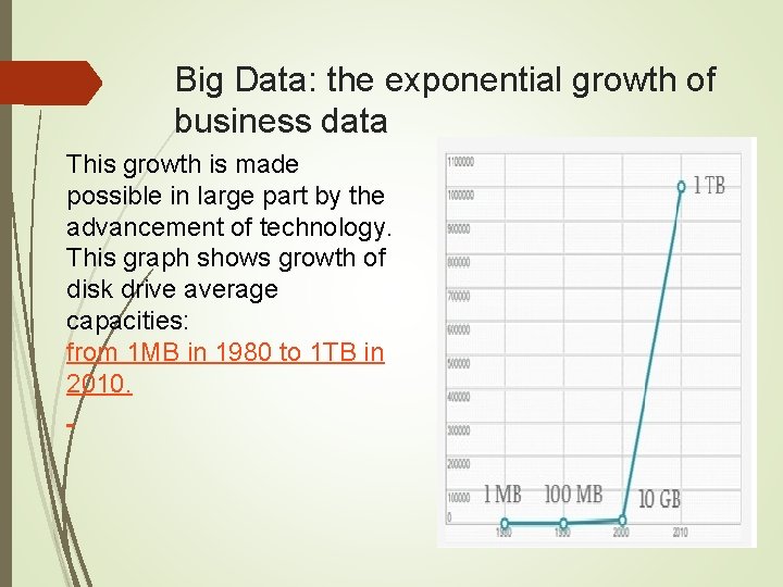 Big Data: the exponential growth of business data This growth is made possible in