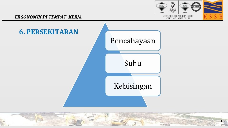 ERGONOMIK DI TEMPAT KERJA 6. PERSEKITARAN Pencahayaan Suhu Kebisingan 15 