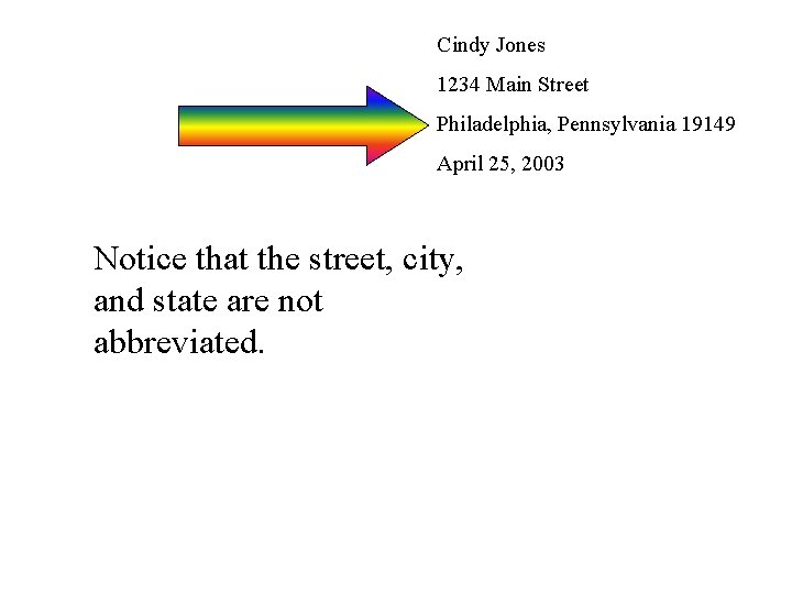 Cindy Jones 1234 Main Street Philadelphia, Pennsylvania 19149 April 25, 2003 Notice that the