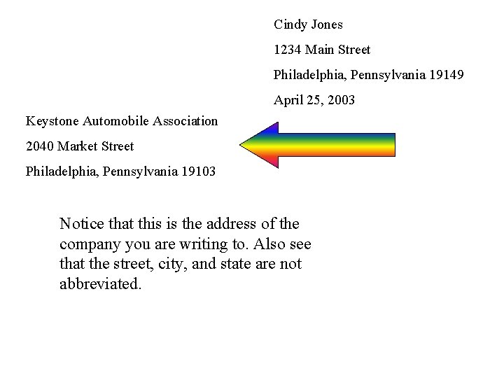 Cindy Jones 1234 Main Street Philadelphia, Pennsylvania 19149 April 25, 2003 Keystone Automobile Association