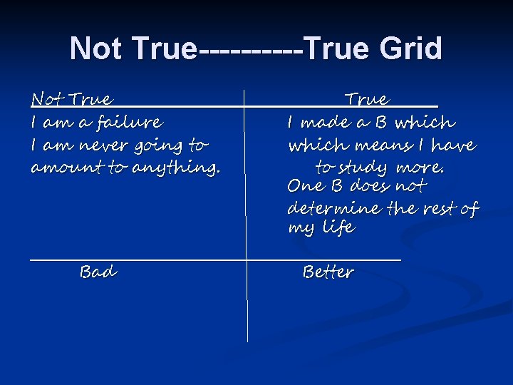 Not True-----True Grid Not True ______ I am a failure I am never going