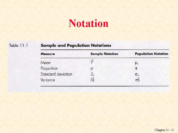 Notation Chapter 11 – 3 