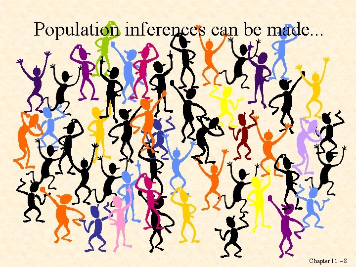 Population inferences can be made. . . Chapter 11 – 8 