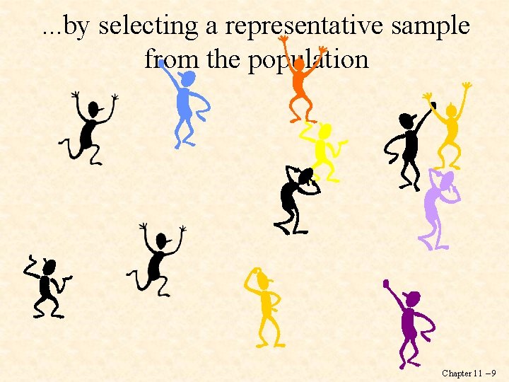 . . . by selecting a representative sample from the population Chapter 11 –