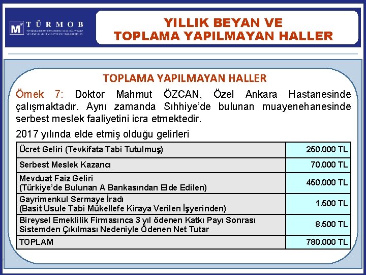 YILLIK BEYAN VE TOPLAMA YAPILMAYAN HALLER Örnek 7: Doktor Mahmut ÖZCAN, Özel Ankara Hastanesinde