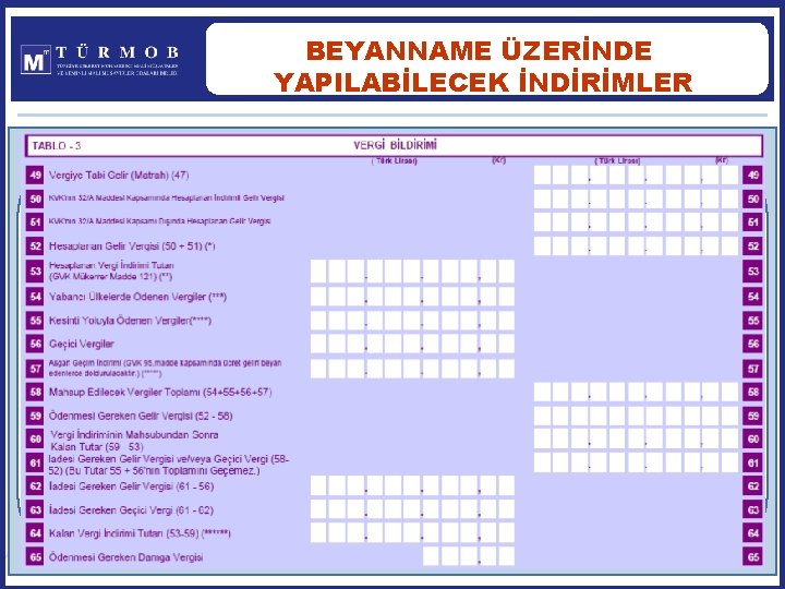 BEYANNAME ÜZERİNDE YAPILABİLECEK İNDİRİMLER 137 