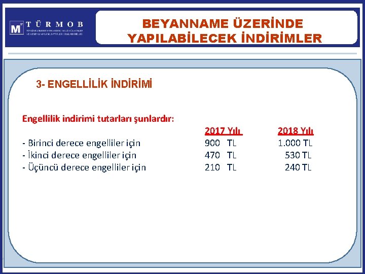 BEYANNAME ÜZERİNDE YAPILABİLECEK İNDİRİMLER 3 - ENGELLİLİK İNDİRİMİ Engellilik indirimi tutarları şunlardır: - Birinci