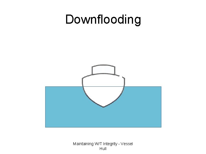 Downflooding Maintaining W/T Integrity - Vessel Hull 