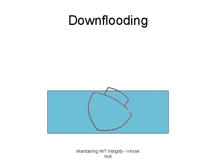 Downflooding Maintaining W/T Integrity - Vessel Hull 