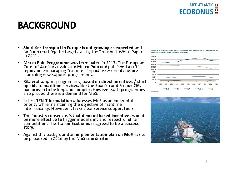 BACKGROUND • Short Sea transport in Europe is not growing as expected and far