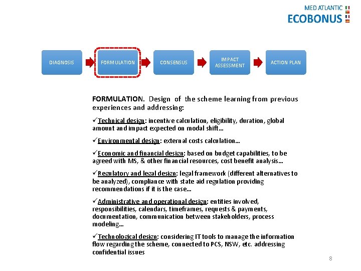 DIAGNOSIS FORMULATION CONSENSUS IMPACT ASSESSMENT ACTION PLAN FORMULATION. Design of the scheme learning from