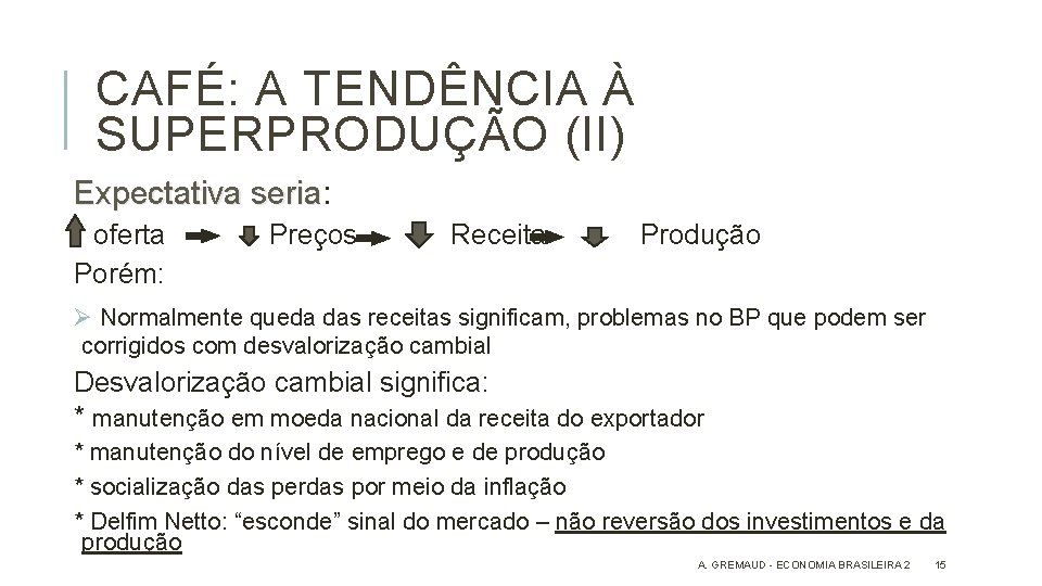 CAFÉ: A TENDÊNCIA À SUPERPRODUÇÃO (II) Expectativa seria: seria oferta Porém: Preços Receita Produção