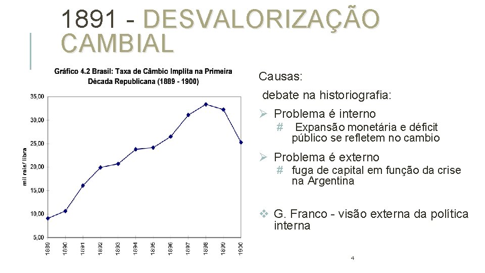 1891 - DESVALORIZAÇÃO CAMBIAL Causas: debate na historiografia: Ø Problema é interno # Expansão