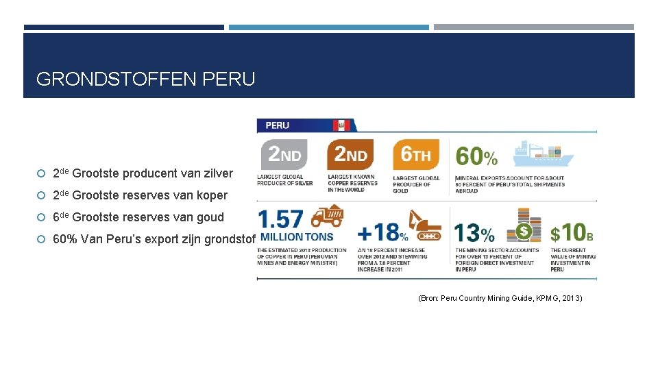 GRONDSTOFFEN PERU 2 de Grootste producent van zilver 2 de Grootste reserves van koper
