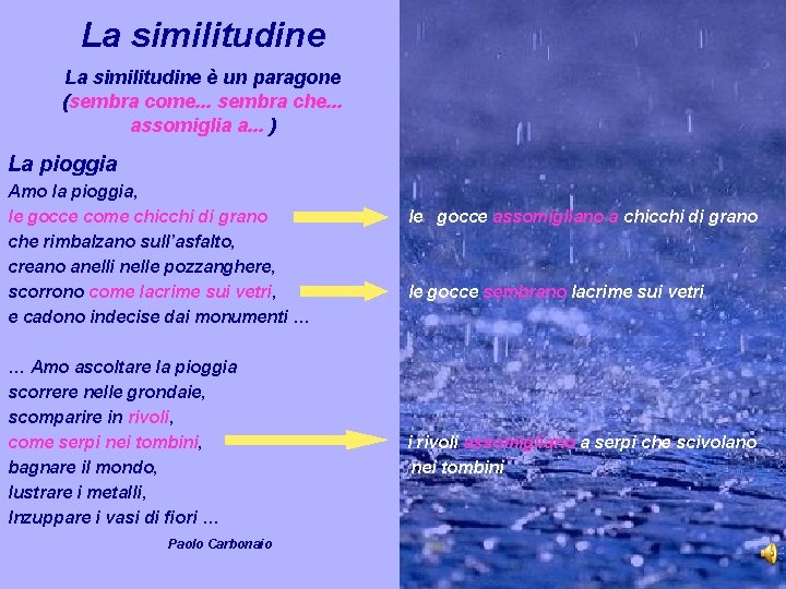 La similitudine è un paragone (sembra come. . . sembra che. . . assomiglia