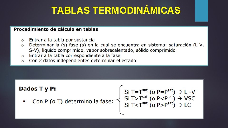 TABLAS TERMODINÁMICAS 