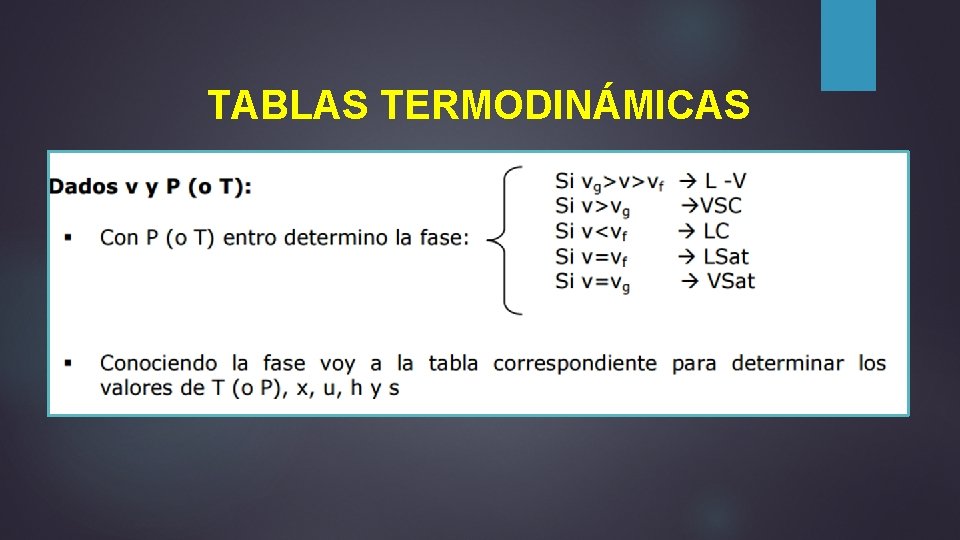 TABLAS TERMODINÁMICAS 