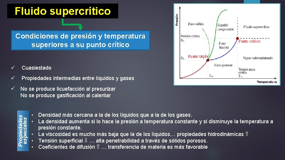 Fluido supercrítico 9 Condiciones de presión y temperatura superiores a su punto crítico ü