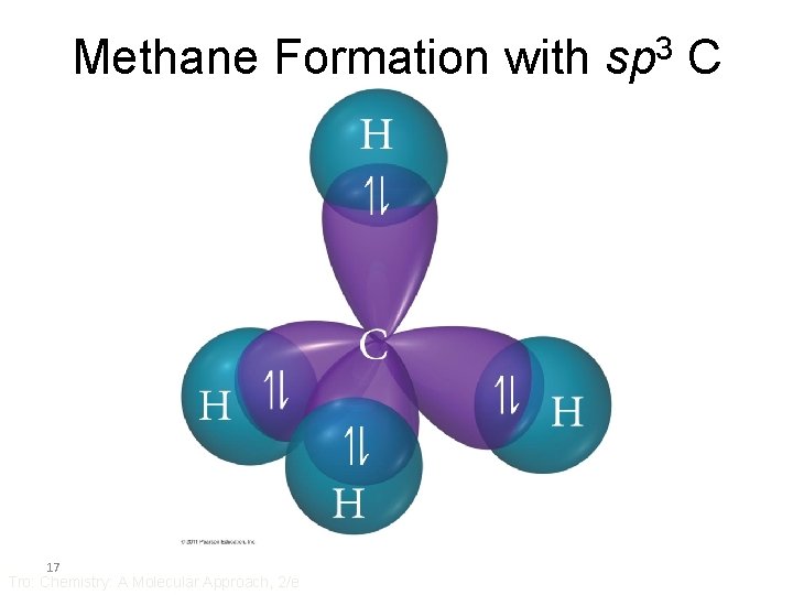 Methane Formation with sp 3 C 17 Tro: Chemistry: A Molecular Approach, 2/e 